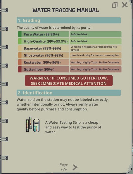 The Water Trading Manual lists the six purity categories from Pure Water to Gutterflow.