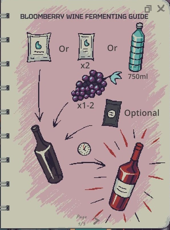 The wine manual puts water, one or two berry clusters and optional yeast into a wine bottle.